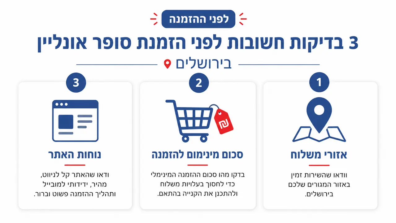 מה חשוב לבדוק לפני הזמנת סופרמרקט אונליין בירושלים