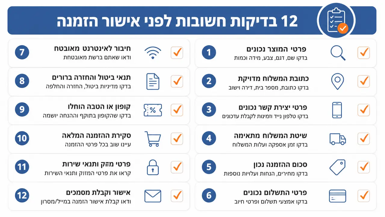 איך מזהים אתר מתחזה או חנות מזויפת לפני התשלום