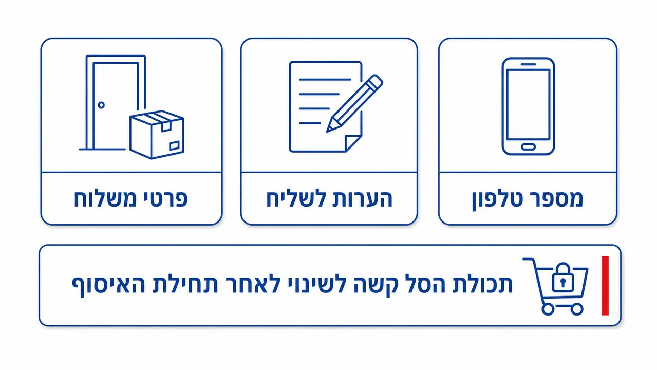שינוי פרטי הזמנה אחרי בחירת חלון משלוח לאותו יום