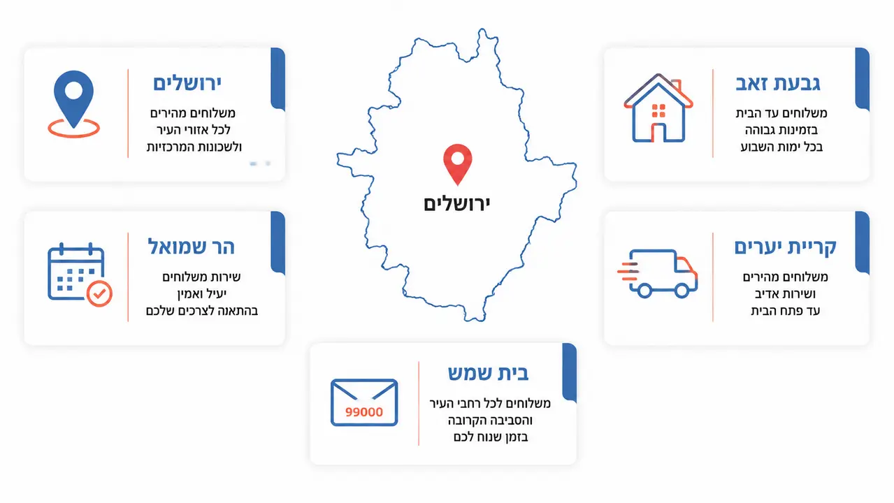 בדיקת כיסוי אזור החלוקה לפני הזמנה