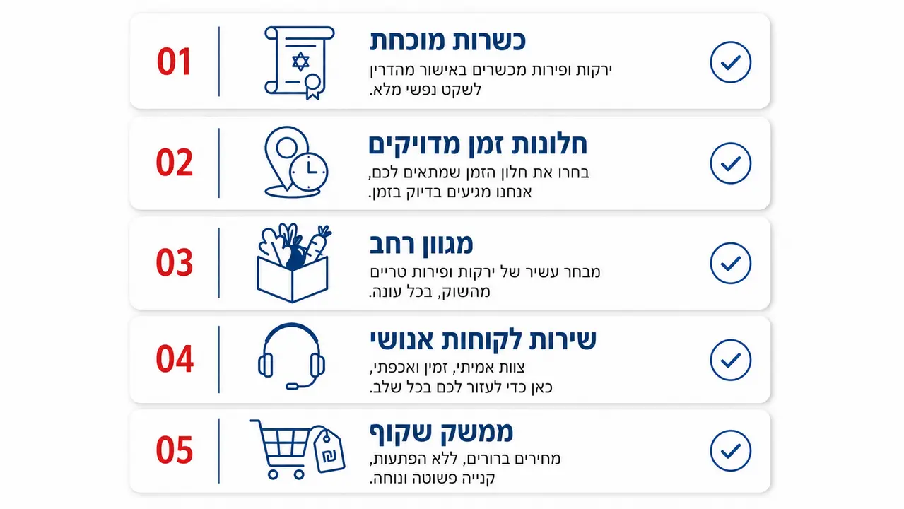 צ'ק ליסט לבחירת שירות משלוחי ירקות אמין